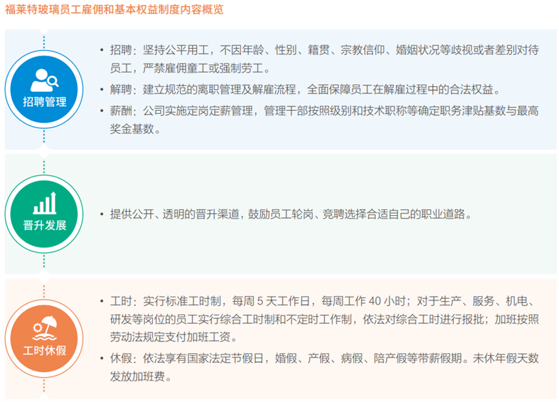 2003ÍøÕ¾Ì«Ñô¼¯ÍÅ-Ê×Ò³(½Ó´ýÄú!)